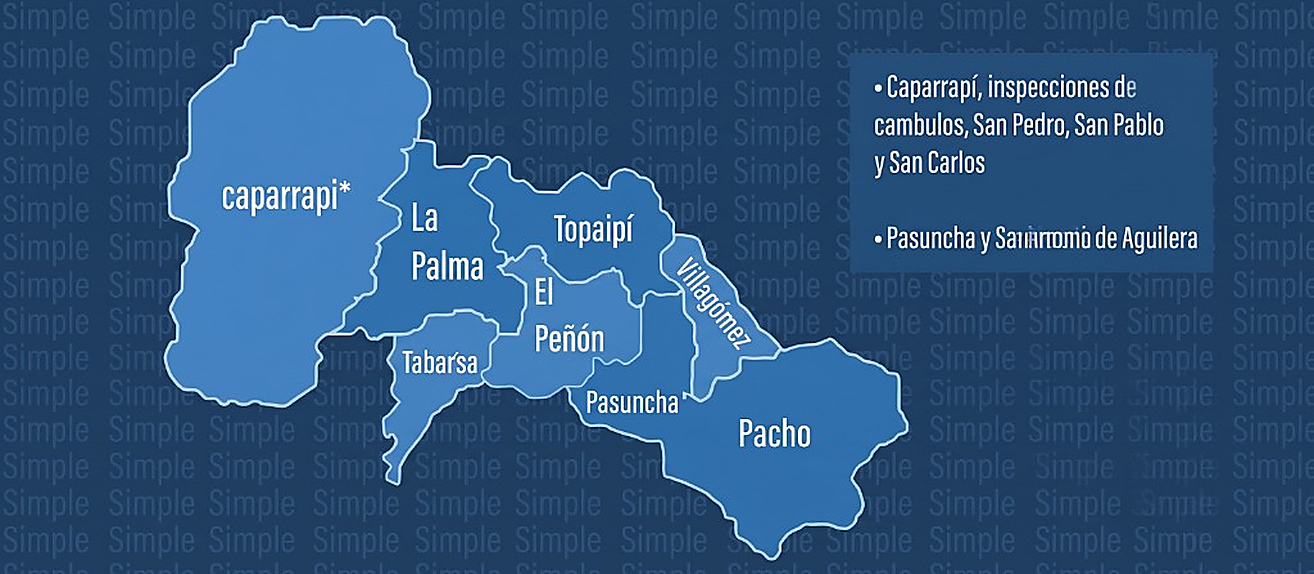 Mapa Arma tu plan